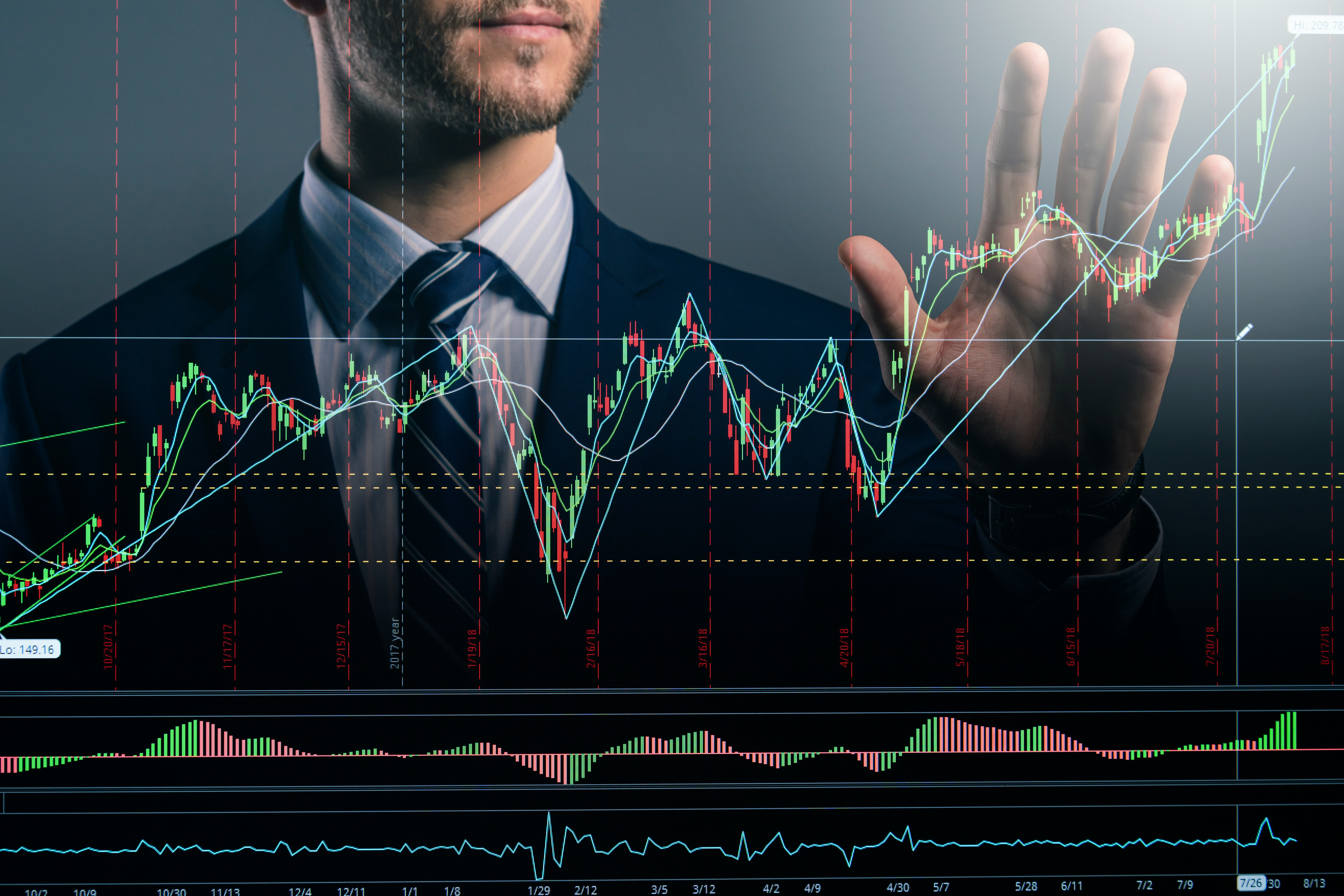 stock-market