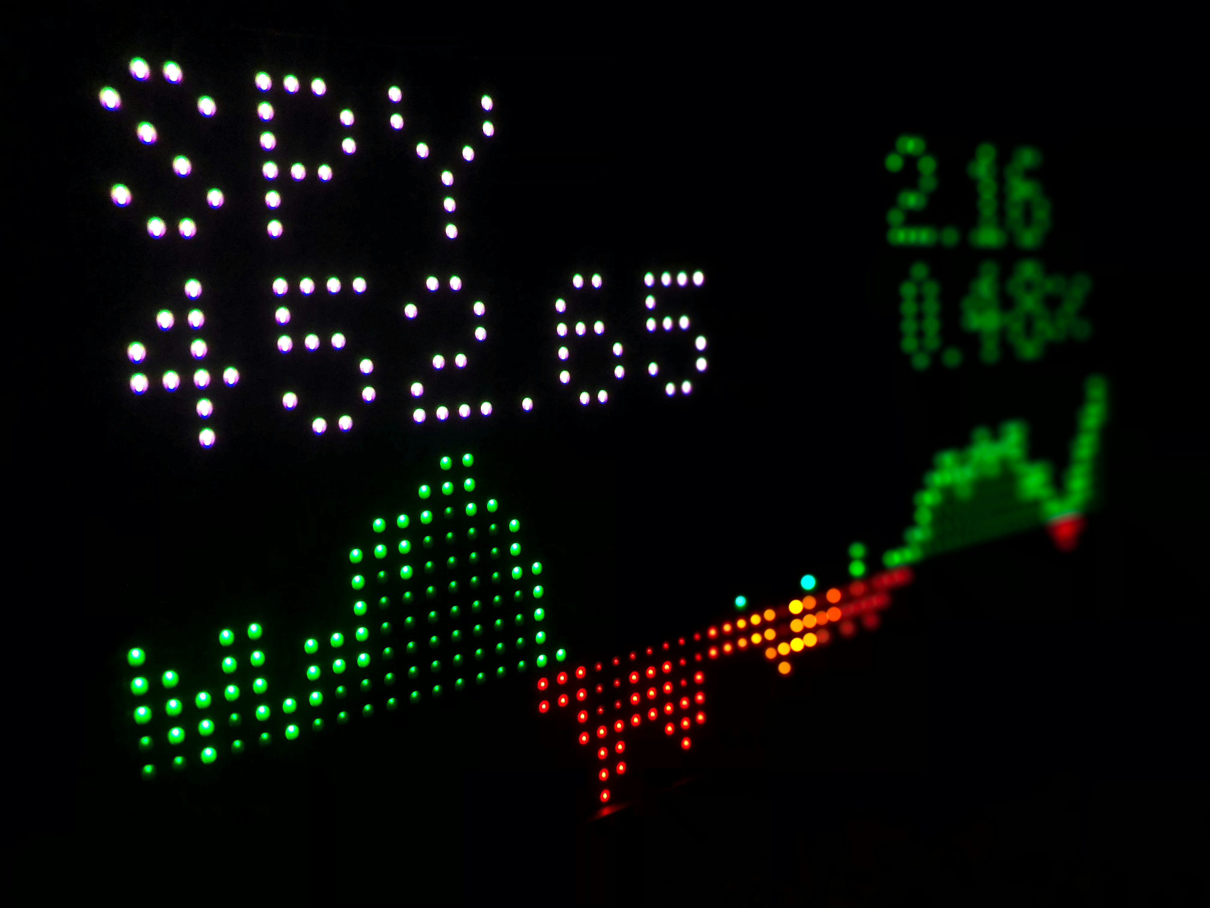 stock-market