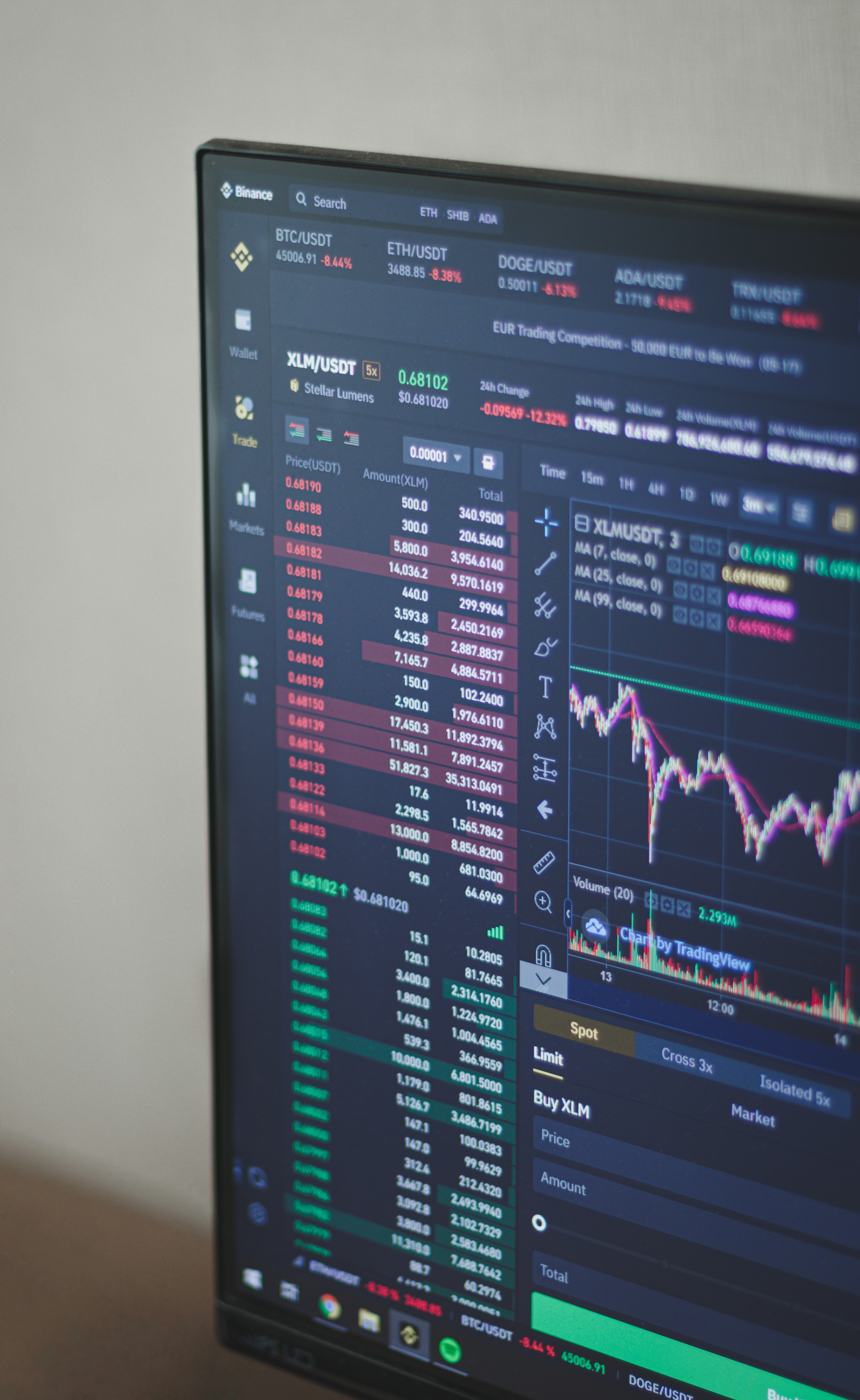 stock-market