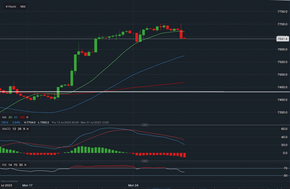 stock-market