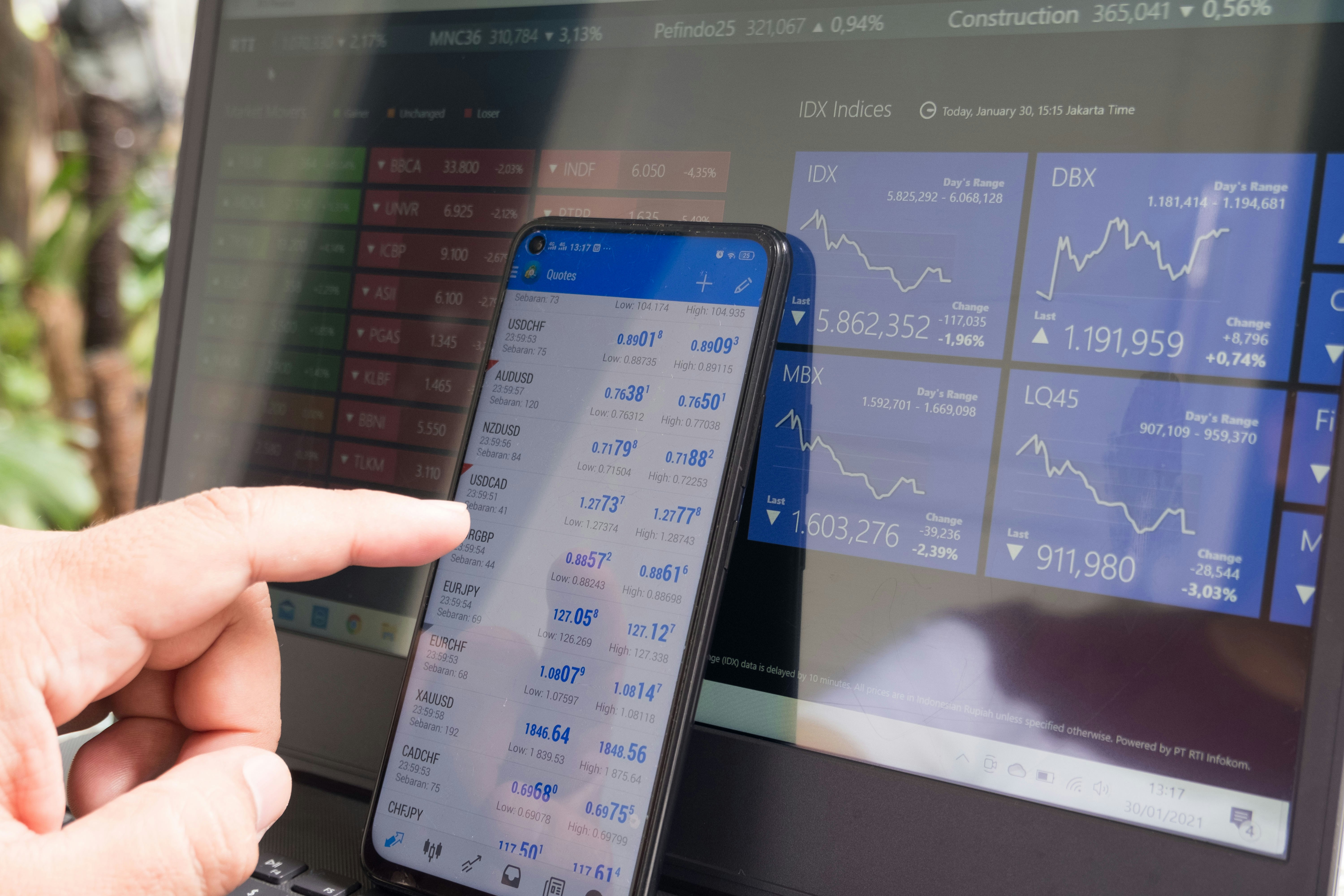 stock-market