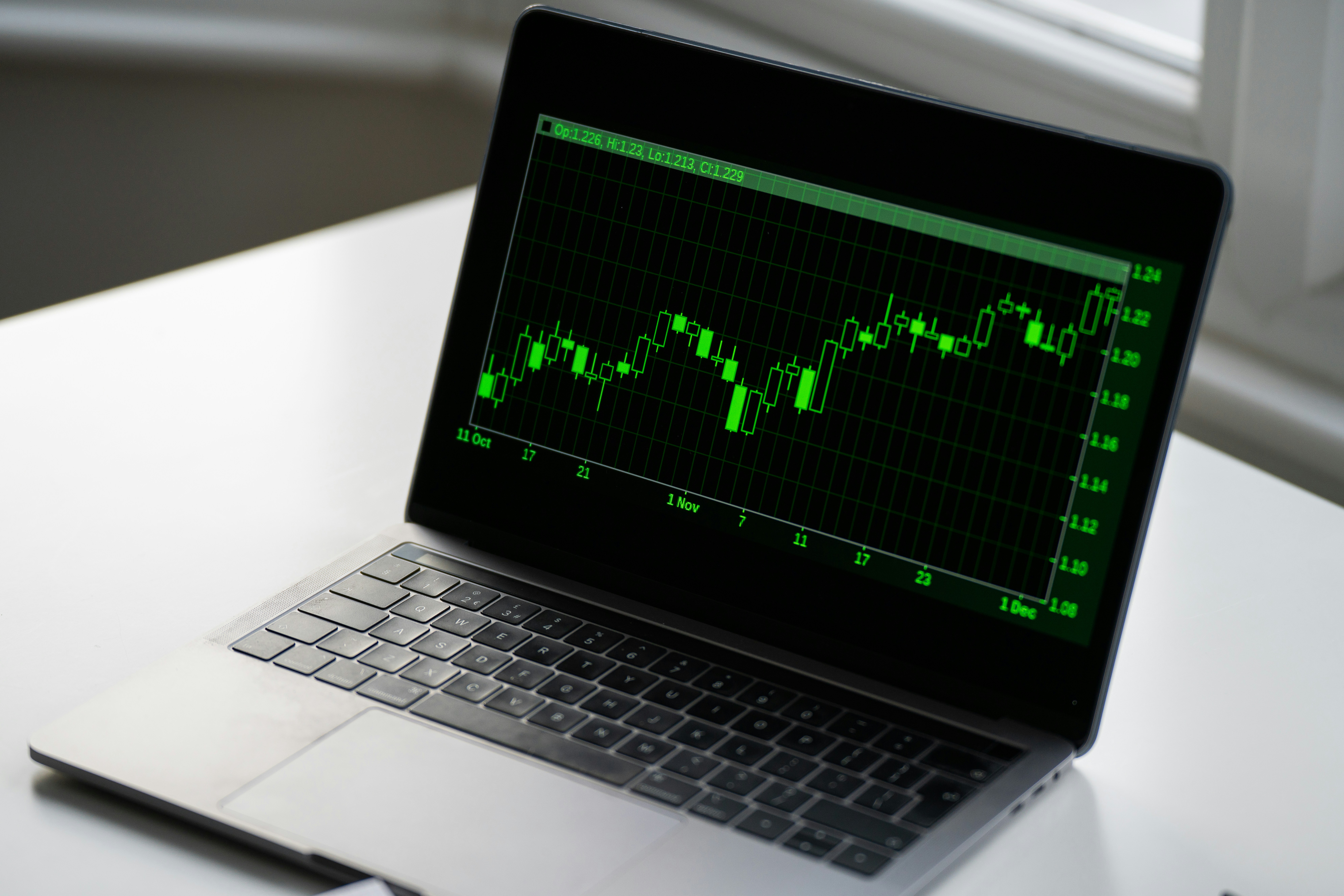 stock-market
