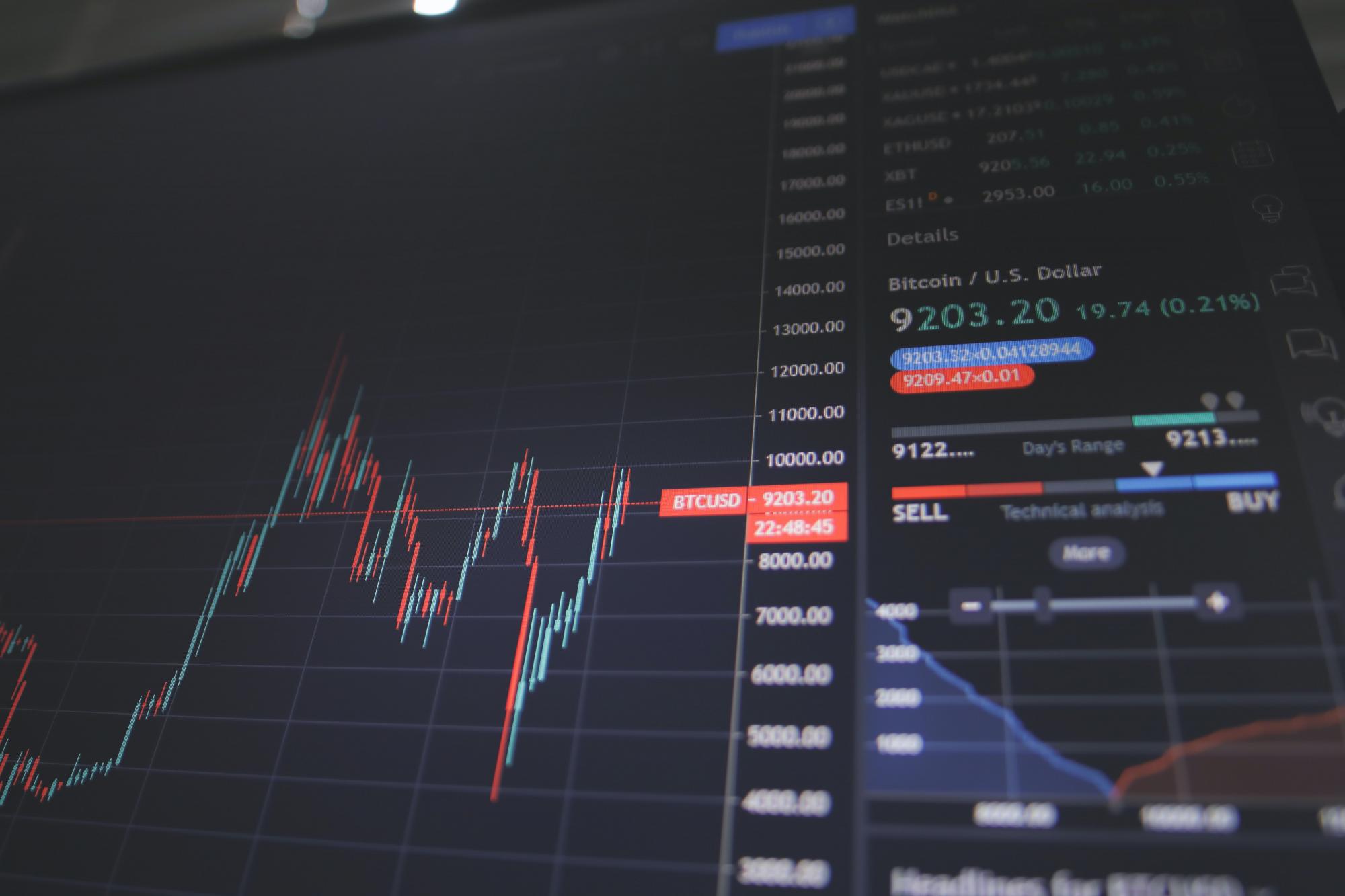 stock-market