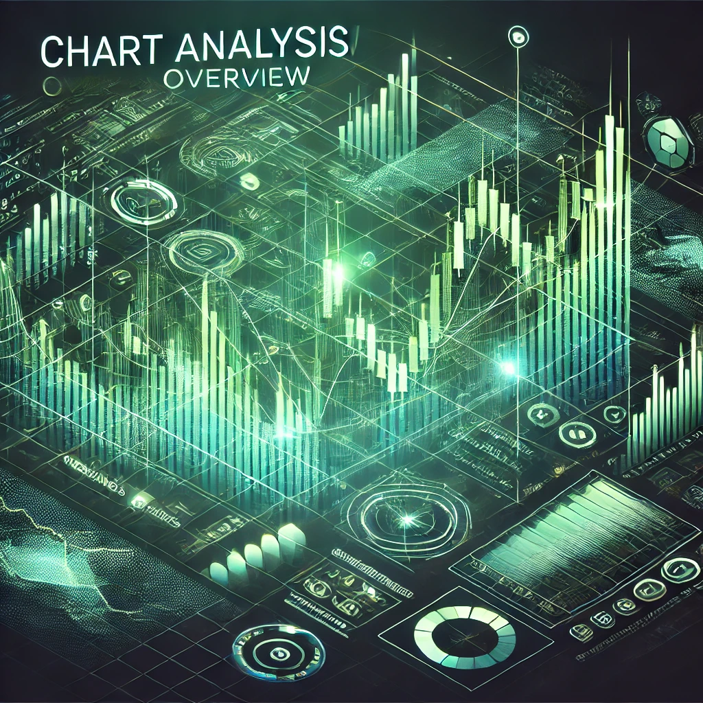 Investig-vs-Trading