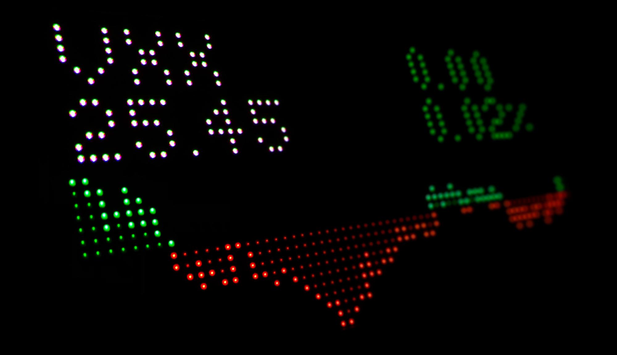 stock-market
